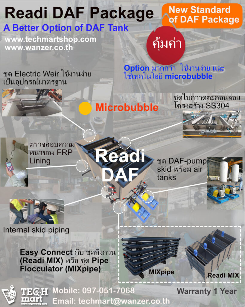 Packaged Rectangular Daf Microbubble DAF Units - Techmart Equipment & Tool